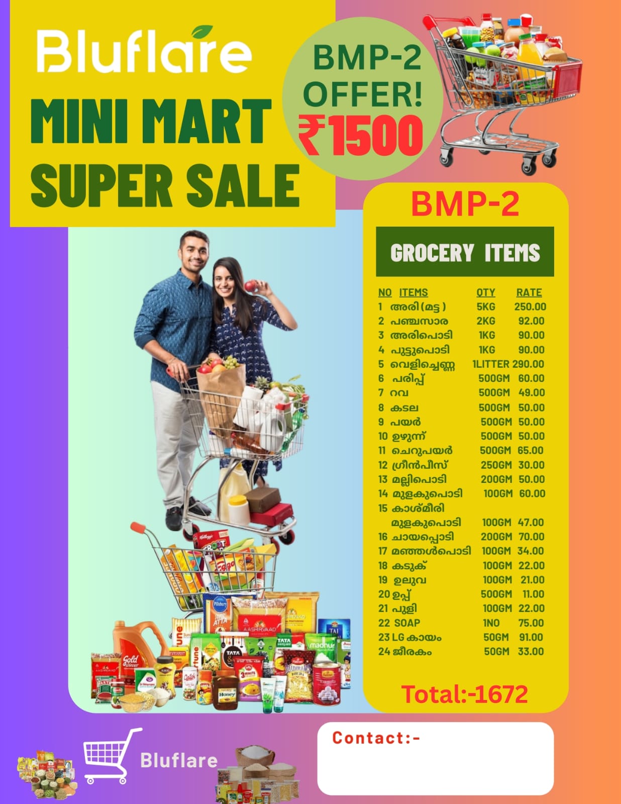 GROCERY KIT- BMP-2
