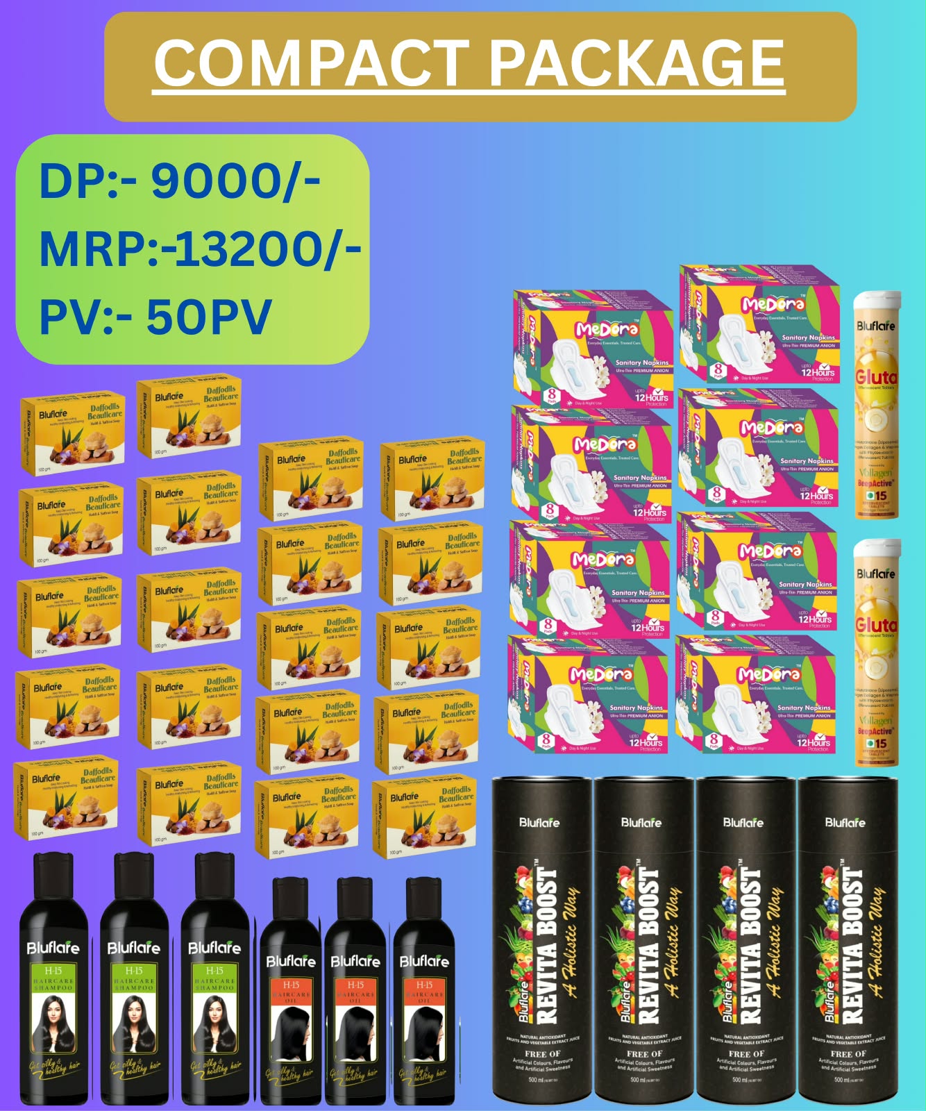 COMPACT PACKAGE(REVITA BOOST 4NOS,GLUTA 2NOS,MEDORA NAPKIN 4SET,SHAMPOO 3NOS,HAIROIL 3NOS,SOAP 2SET)